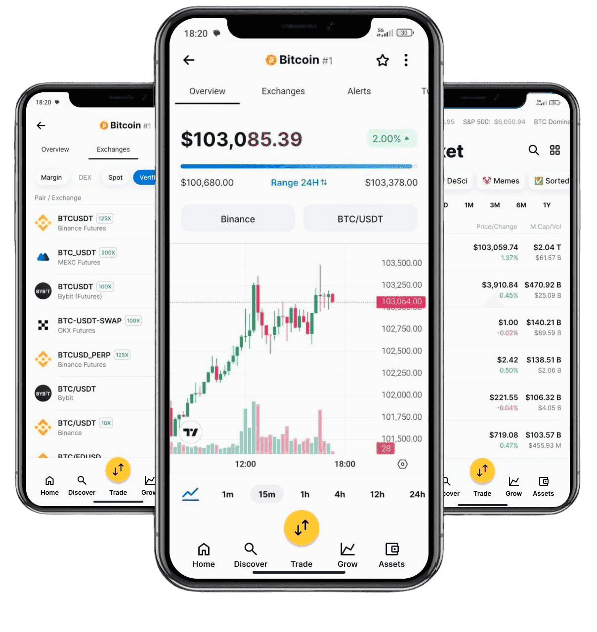 Deutsche Capital AI Robo Trading